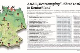 der-Autotester