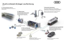 der-Autotester
