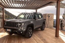 Jeep Renegade 4xe an einer Easy Wallbox von Fiat Chrysler.